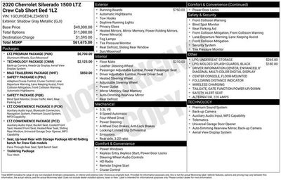 2020 Chevrolet Silverado 1500 LTZ