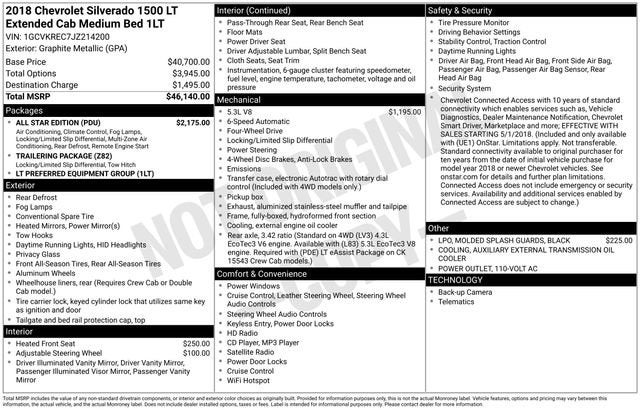 2018 Chevrolet Silverado 1500 LT