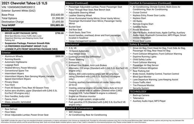 2021 Chevrolet Tahoe LS