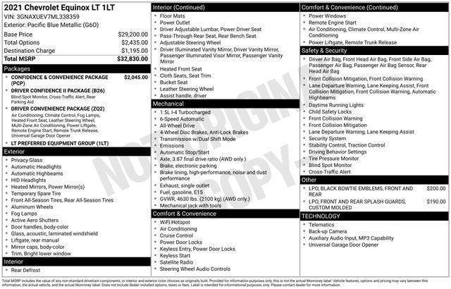 2021 Chevrolet Equinox LT