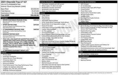 2021 Chevrolet Trax LT