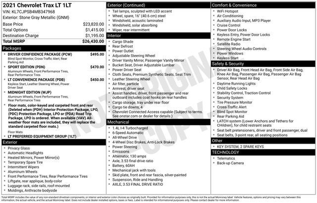 2021 Chevrolet Trax LT